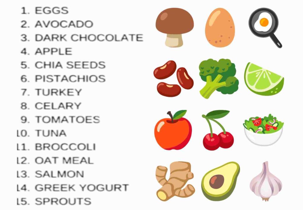 Foods that burn belly fat fast